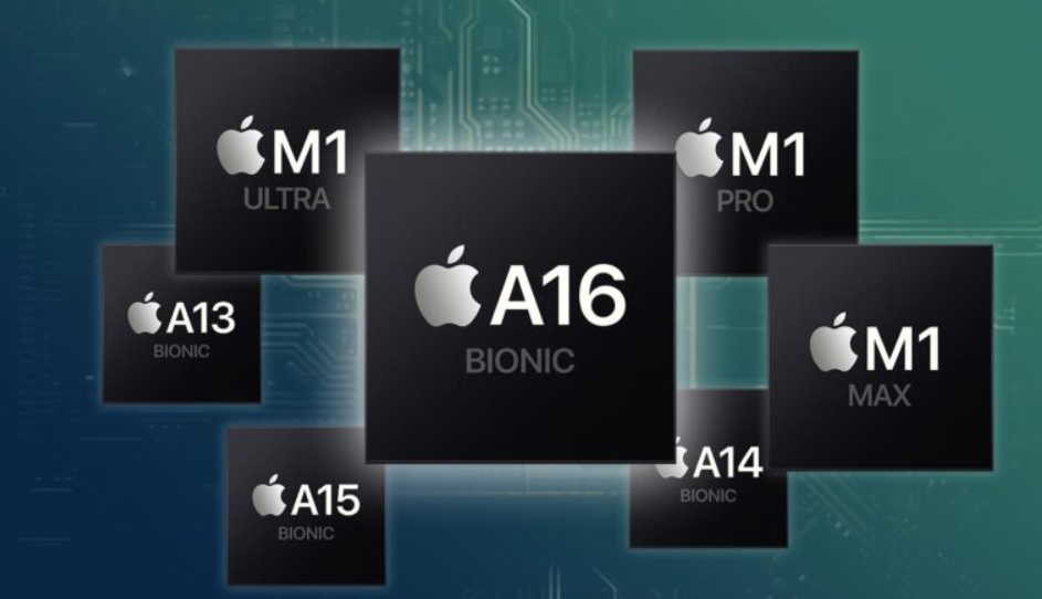 So sánh giữa iPhone 14 Pro Max và iPhone 15 Plus về chipset