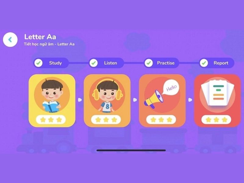 Học tiếng Anh cho bé với Babilala