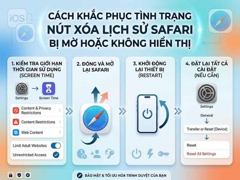 Cách khắc phục tình trạng nút xóa lịch sử Safari bị mờ hoặc không hiển thị