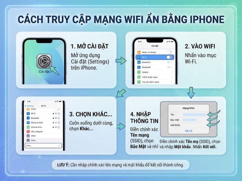 Cách truy cập mạng Wifi ẩn bằng iPhone