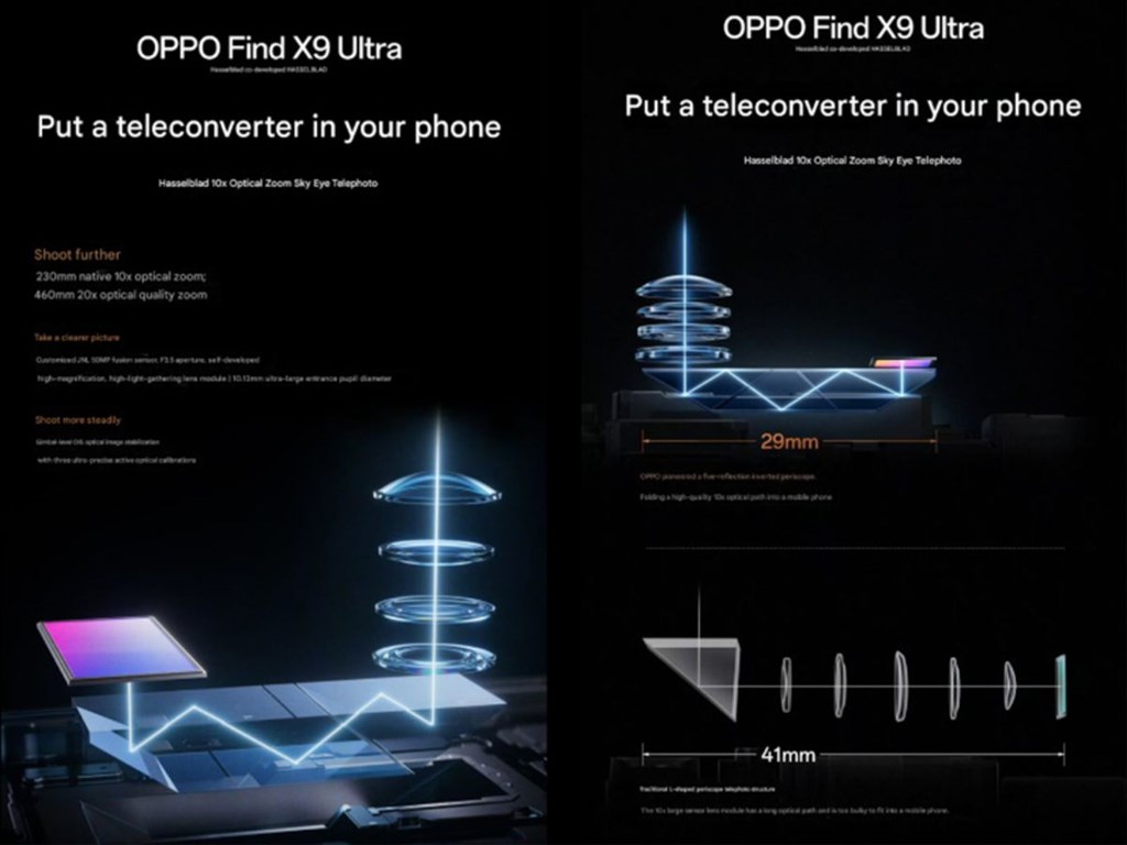 OPPO Find X9 Ultra nổi bật với zoom quang học 10x