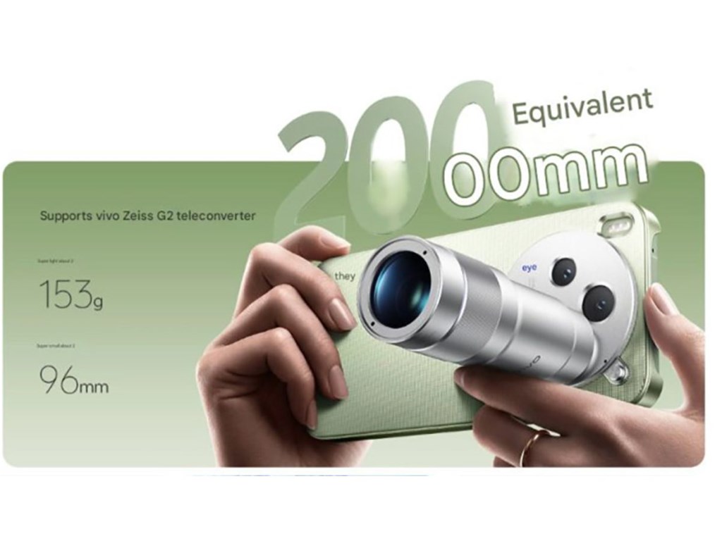 Máy có thêm phụ kiện teleconverter G2 200mm