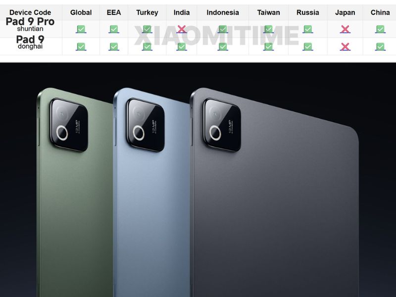 Cấu hình Xiaomi Pad 9 Pro lộ diện
