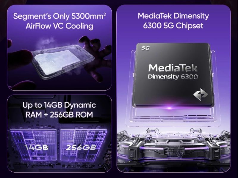 Realme P4R 5G có cấu hình ấn tượng với chip MediaTek Dimensity 6300