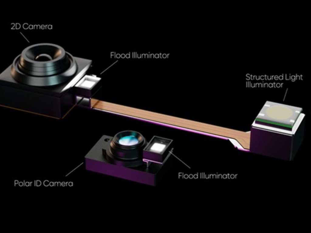 Polar ID trên Galaxy S27 Ultra