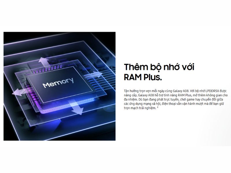 HIệu năng mạnh mẽ trên Samsung Galaxy A08