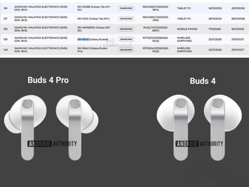 Galaxy Buds 4 và Buds 4 Pro đạt hàng loạt chứng nhận quan trọng
