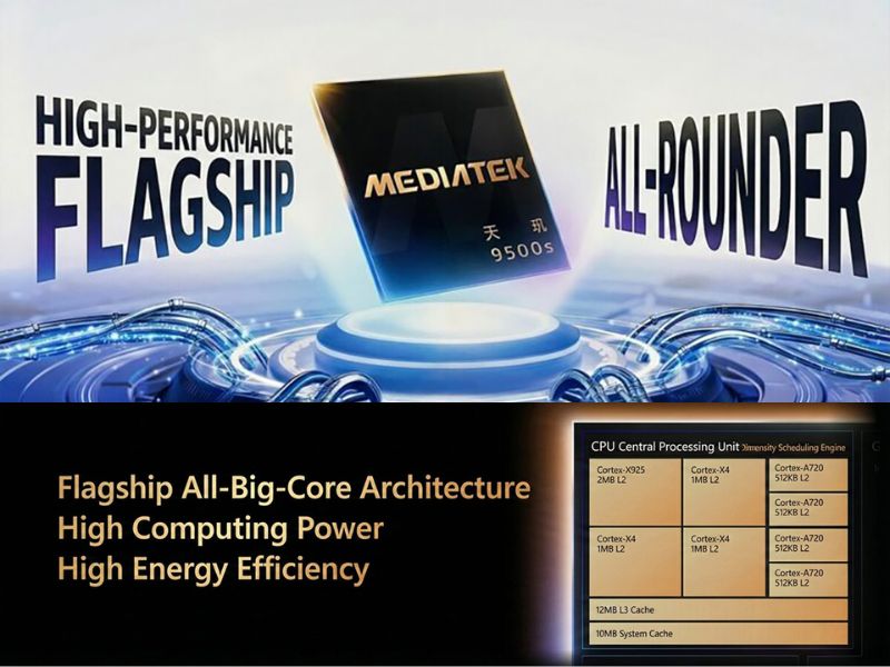 MediaTek Dimensity 9500s ra mắt với thiết kế CPU toàn lõi lớn