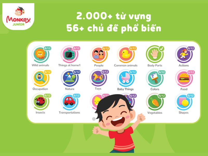 App học tiếng anh cho bé Monkey Junior