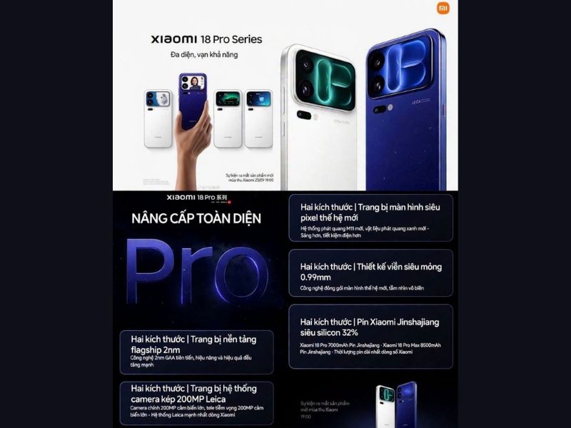 Những tính năng nổi bật trên Xiaomi 18 Pro Series
