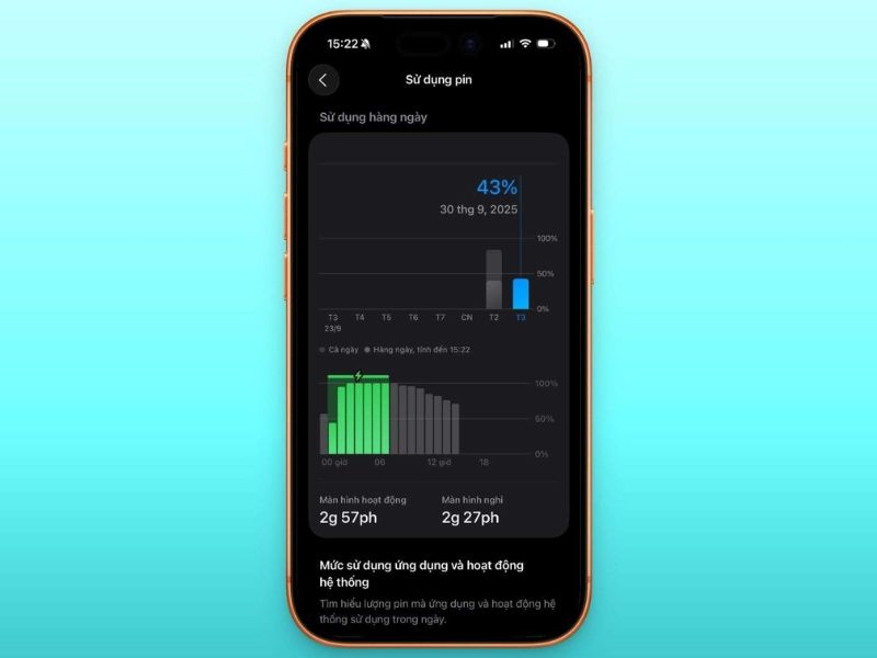 Những yếu tố có thể khiến pin iPhone giảm nhanh trên iOS 26