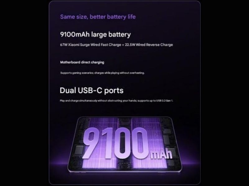 Redmi K Pad 2 gây ấn tượng với viên pin dung lượng 9.100mAh