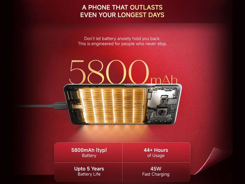 Redmi Note 15 SE có thời lượng pin trâu lên tới 5800mAh