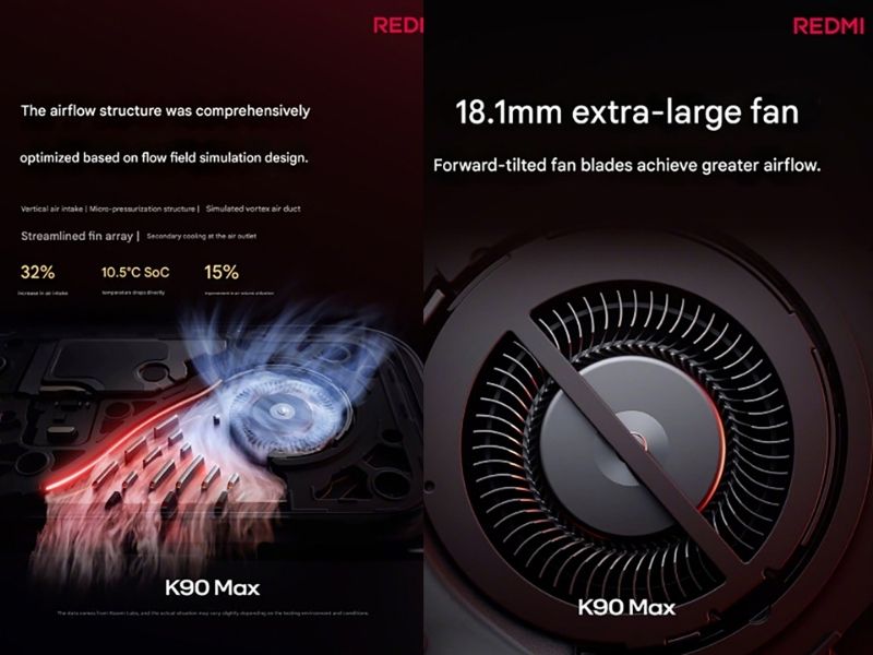 Tản nhiệt chủ động lần đầu xuất hiện trên Redmi K90 Max