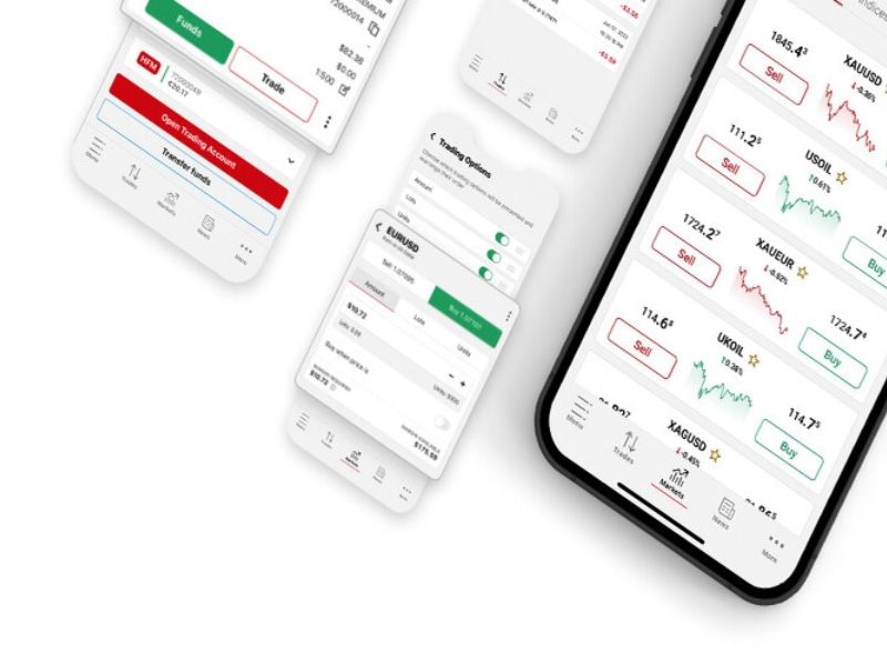 Hướng dẫn sử dụng MetaTrader 4