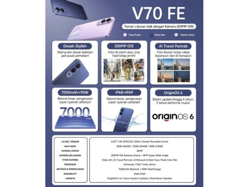 Thông số Vivo V70 FE