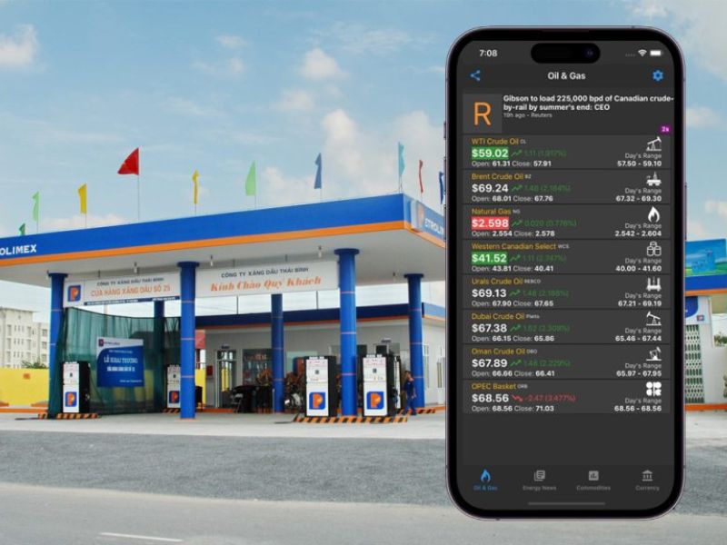 Vì sao nên cập nhật giá xăng dầu thường xuyên?