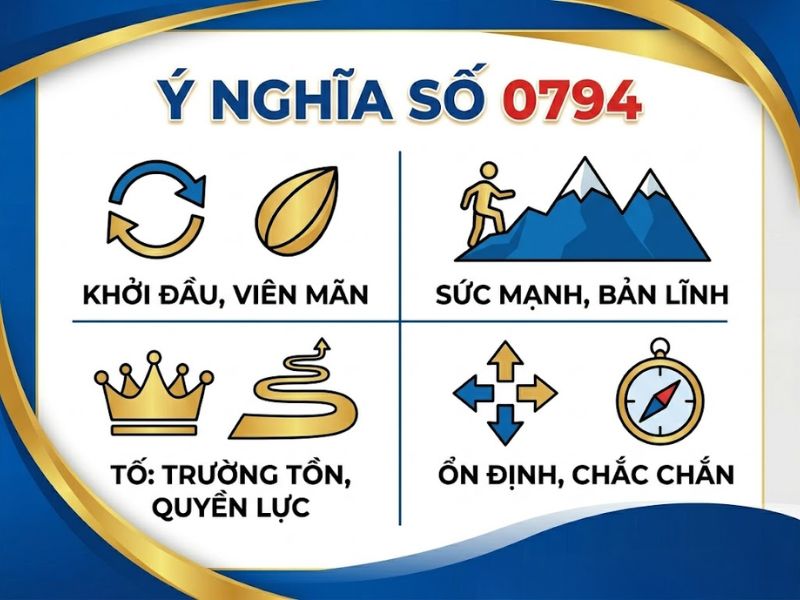 Đầu số 0794 có ý nghĩa gì