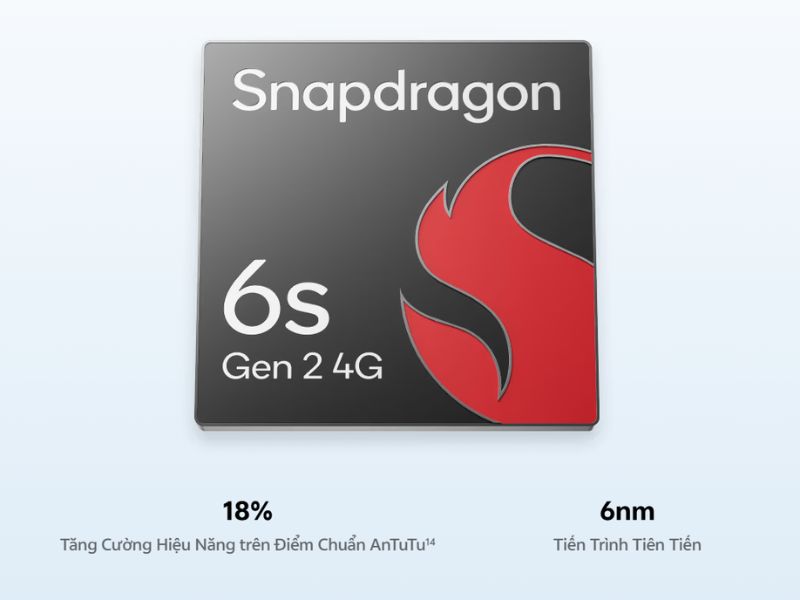 Hiệu năng Snapdragon 6s Gen 2 – ổn định, tiết kiệm điện
