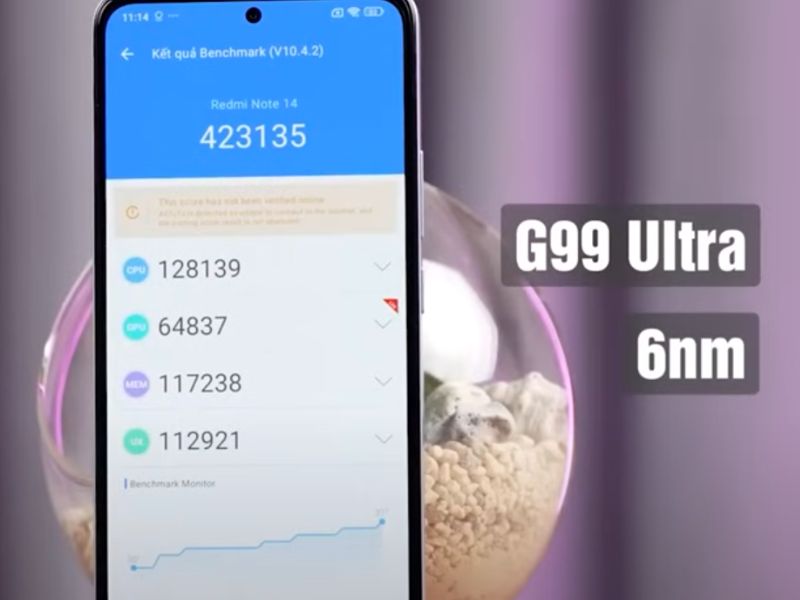 Note 14 Antutu là bao nhiêu?