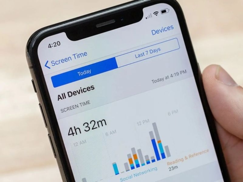 Cách kiểm tra thời gian sử dụng điện thoại Android, iOS dễ nhất