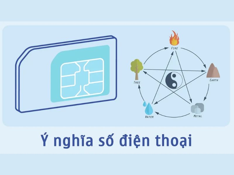 Tra ý nghĩa số điện thoại: Giải mã cát, hung chính xác 2026