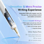 Bút cảm ứng iPad Baseus Smooth Writing 2 Lite With Led Indicator-63073