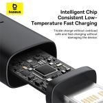 Cáp sạc nhanh Baseus Dura C-L 20W 1m - Màu đỏ đen-60084