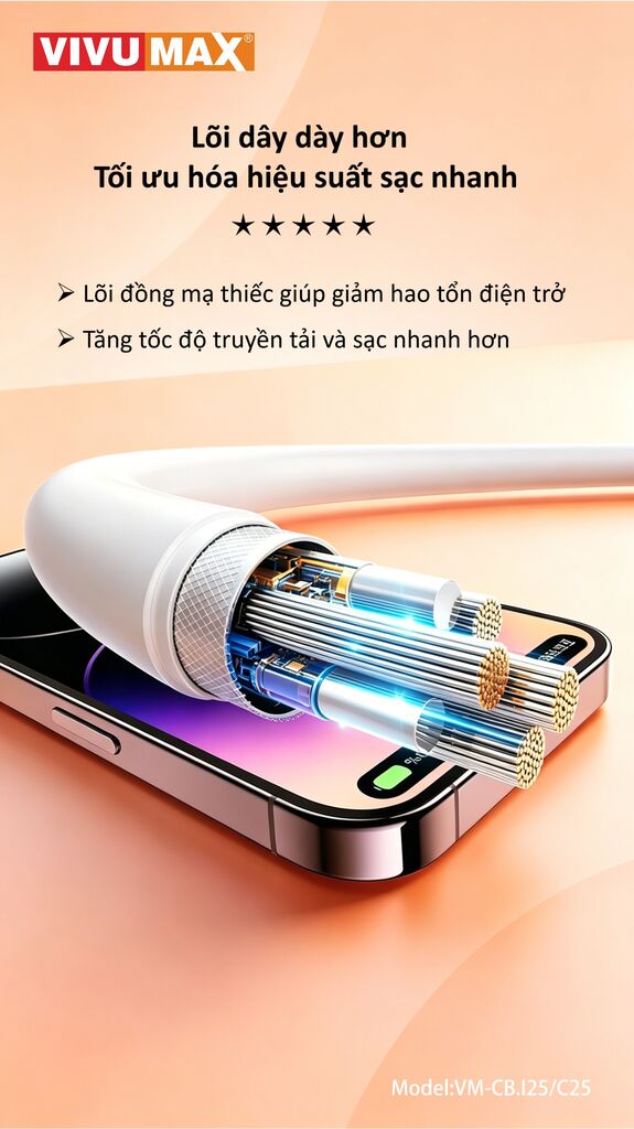 Cáp sạc nhanh Vivumax I25 C to Lightning 30W Màu Trắng-60907
