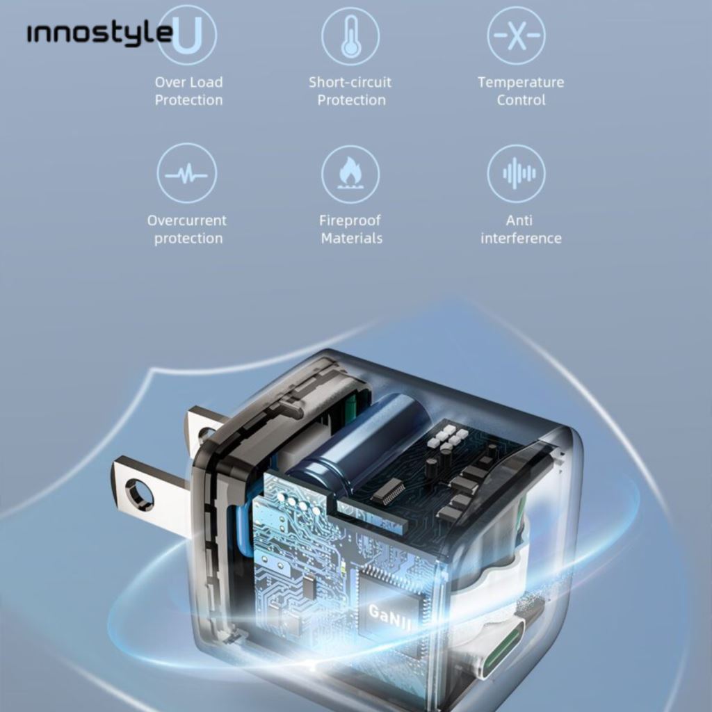 Sạc Nhanh Innostyle Mini 20w-55188