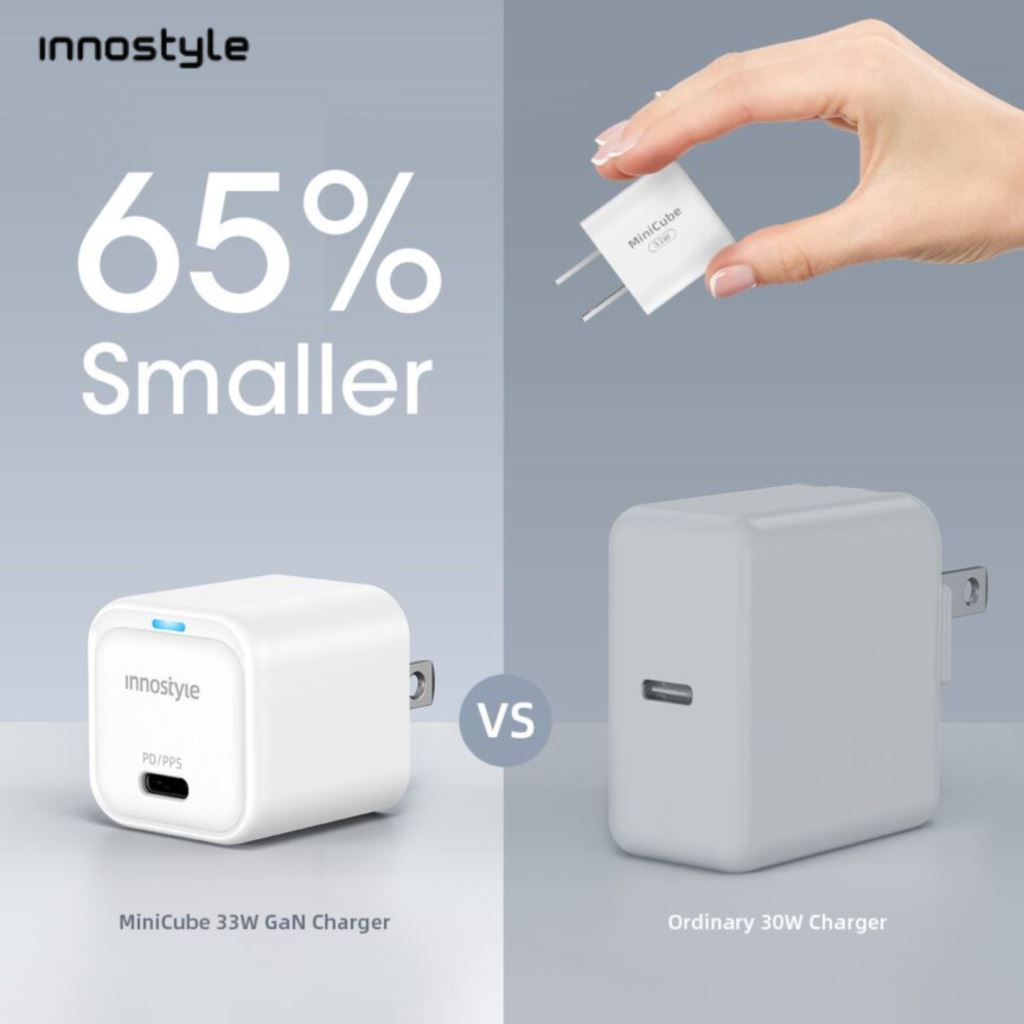 SẠC NHANH INNOSTYLE MINICUBE GAN II 33W PD/QC3.0 VÀ PPS 25W-55176