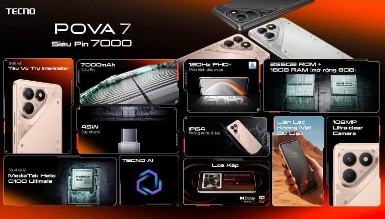 TECNO Pova 7 (8+8GB/128GB) - 1 Đổi 1 12 Tháng-55880